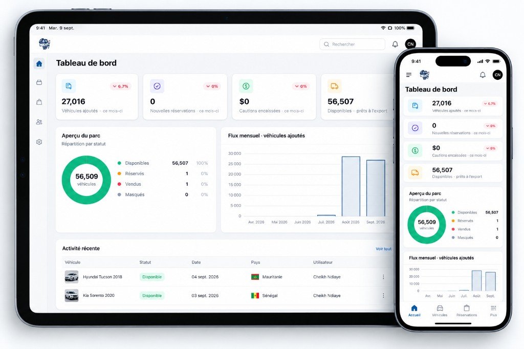 KorExport — marketplace d’export automobile