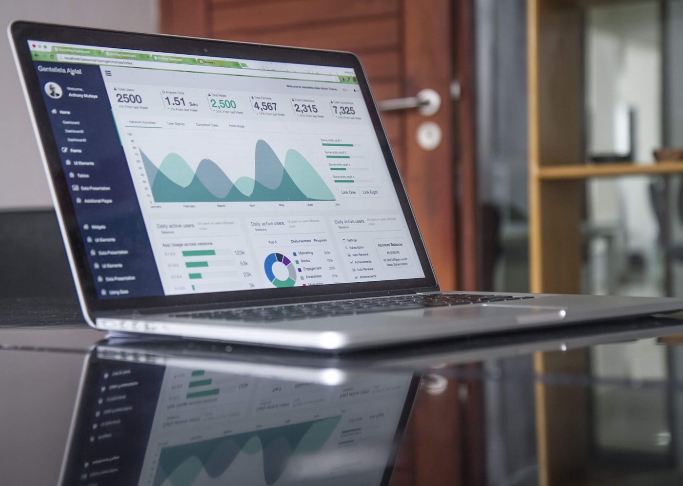 Assessment dashboard
